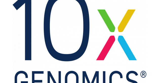 10X Genomics Inc