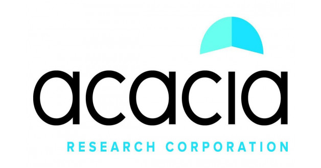Acacia Research Corp